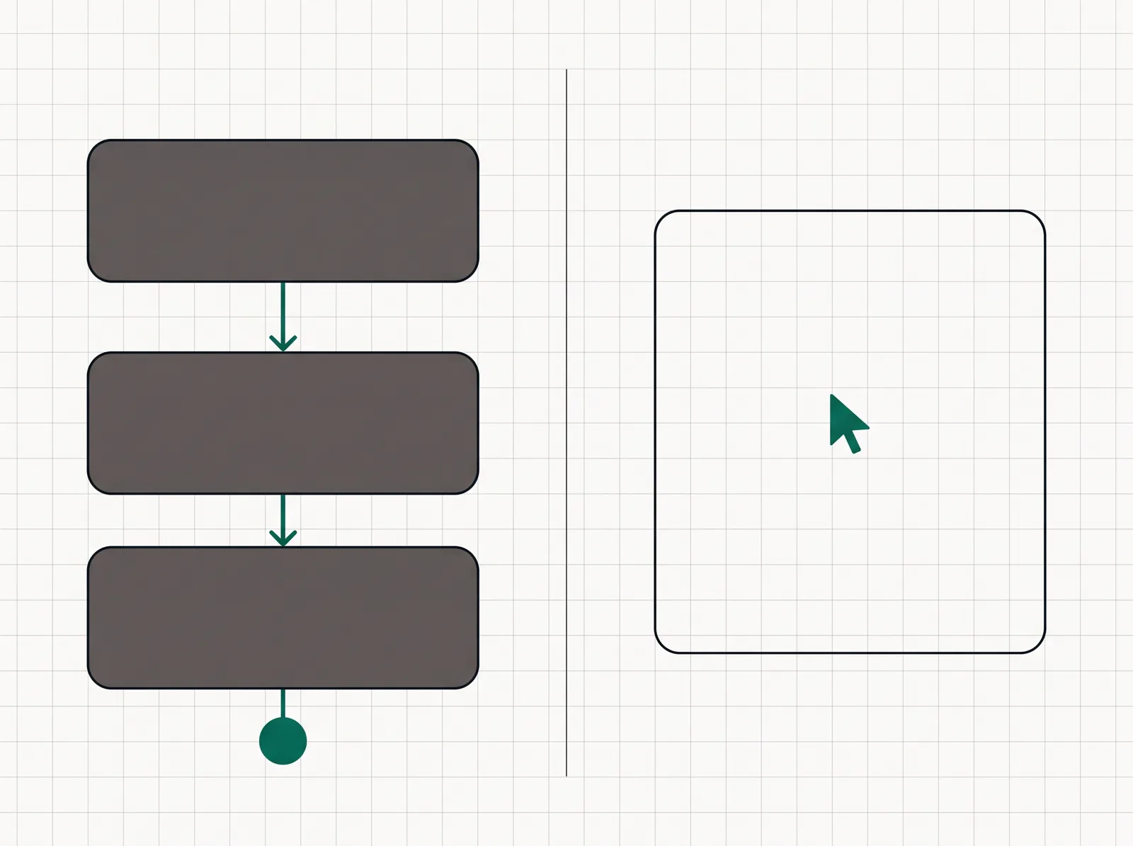 A connected three-step funnel with a cart at the end on the left, and a single standalone landing page on the right, split by a divider.