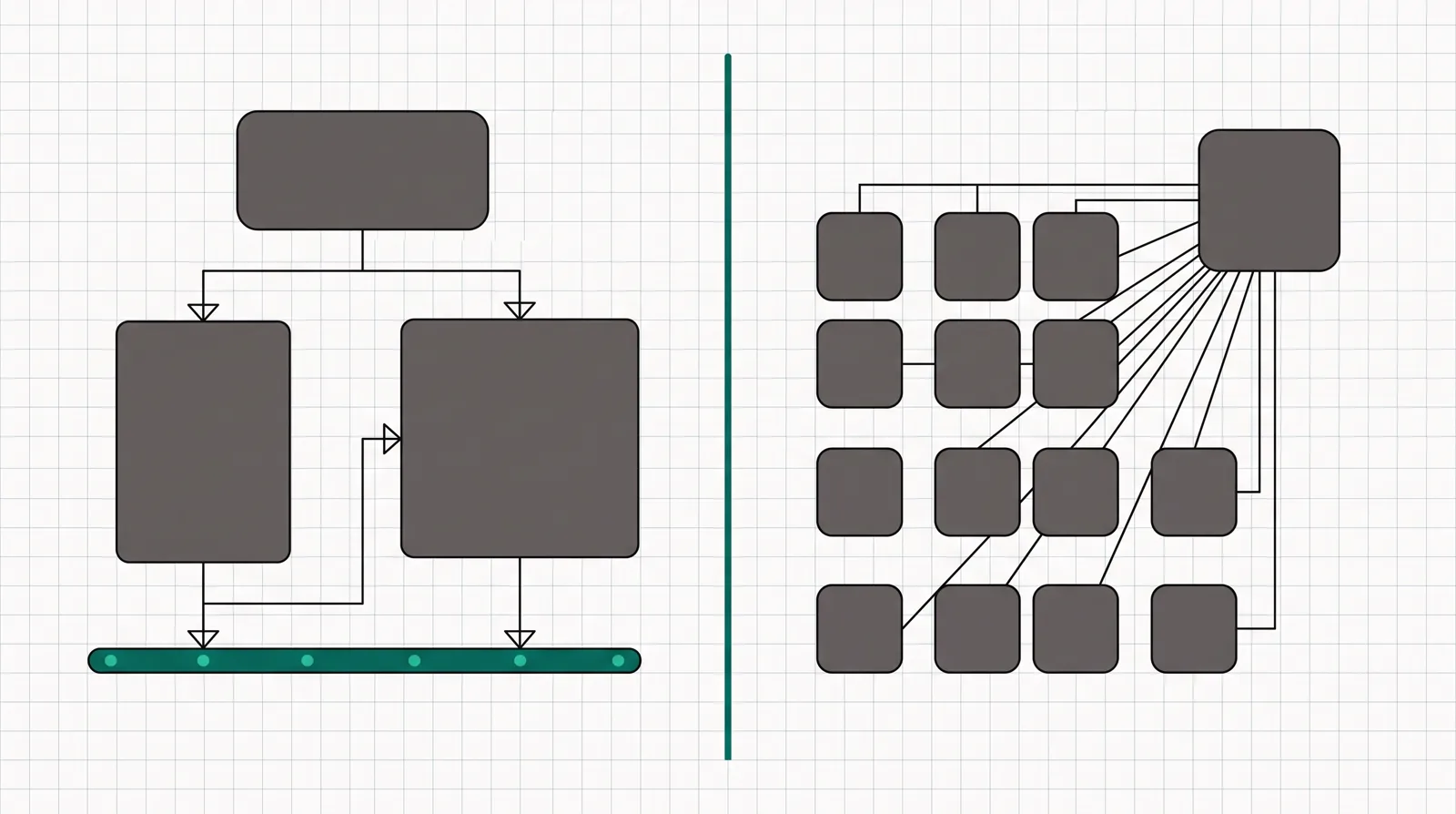 On the left, one link splitting into two page variants that feed a single timeline; on the right, a 3-by-3 grid of account tiles joined to one hub, divided down the middle.