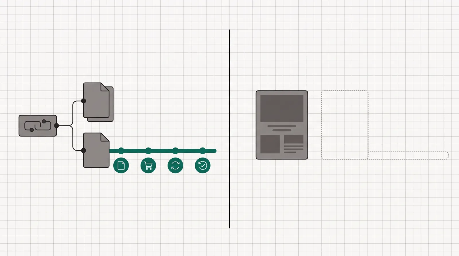 On the left, one link splitting into two page variants that feed a single timeline of page, cart, rebill and refund; on the right, one standalone landing page with an empty dotted outline where the rest of a funnel would be.