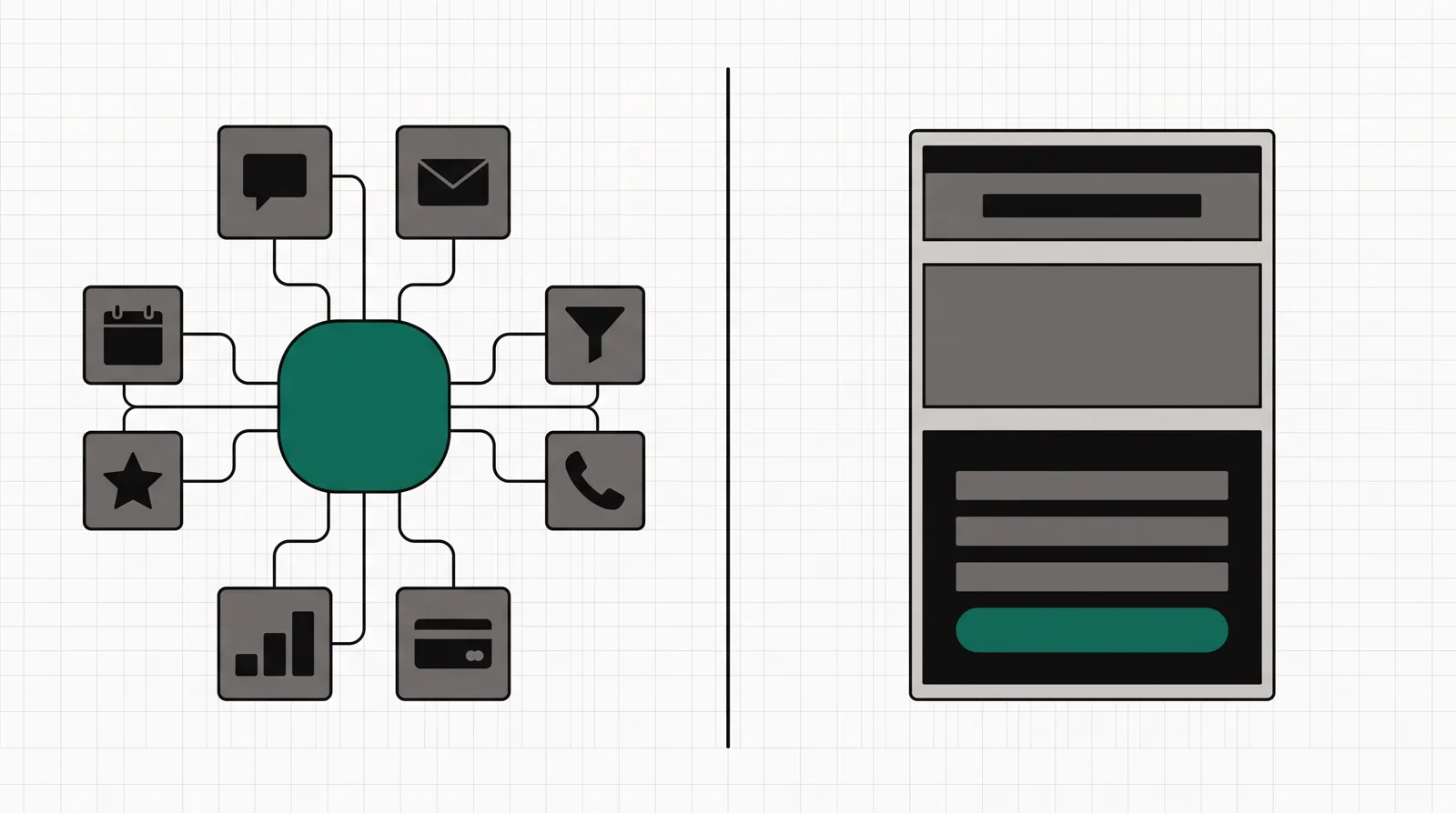 On the left, a central control panel linked to eight tool tiles for a whole marketing platform; on the right, a single standalone landing page with a lead-capture form; a divider between a full platform and one page.