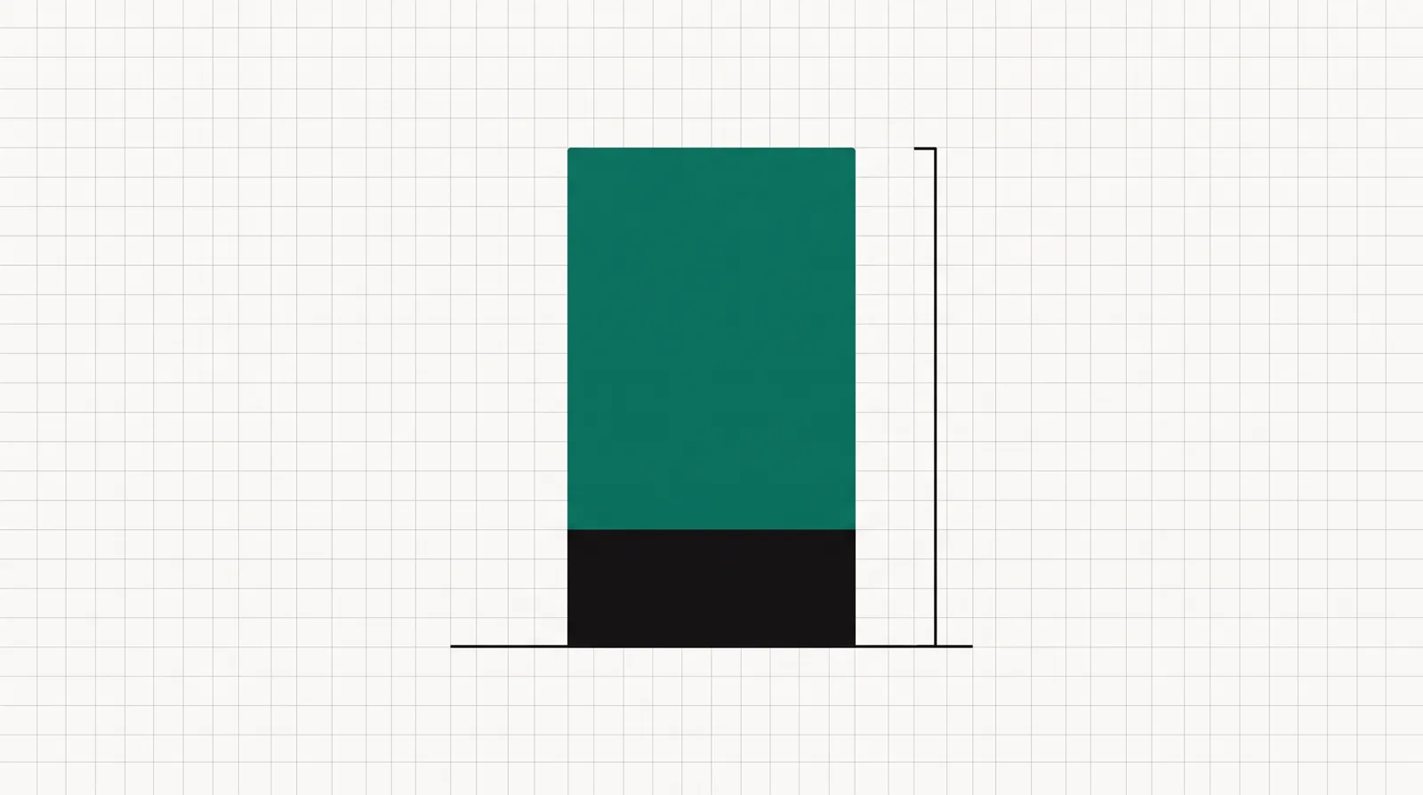 A stacked bar: a shorter dark base block for the subscription with a taller teal block stacked on top for usage fees, showing usage can exceed the base price.