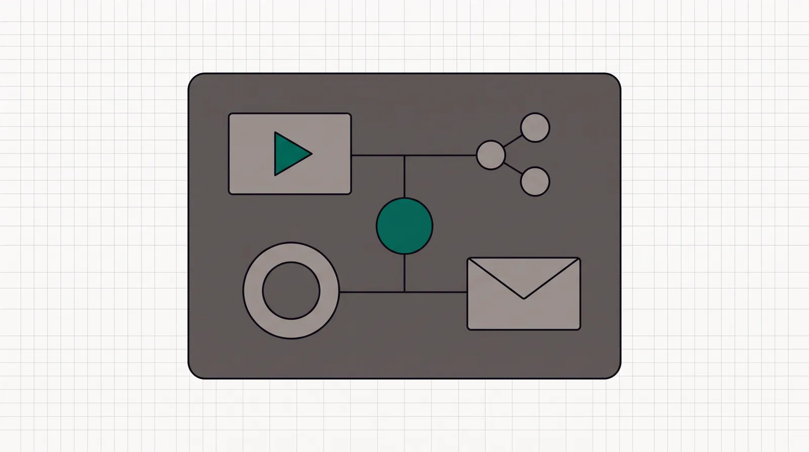 One container holding a play-triangle course card, a cluster of dots for community, a membership ring and an email envelope, all joined by thin lines to one central node.