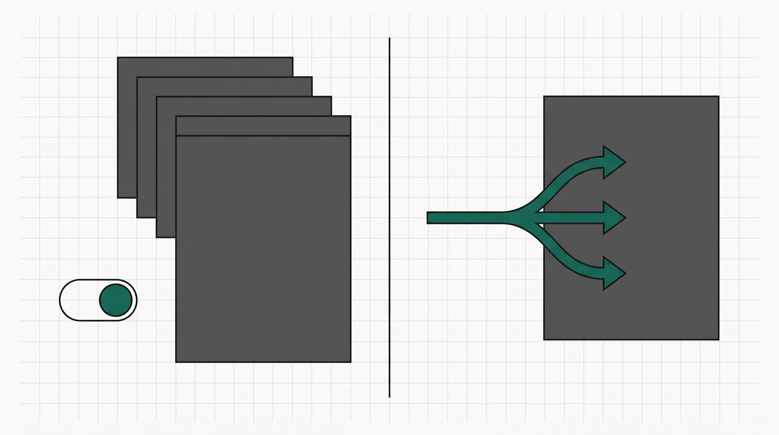 On the left, a landing page with two variant sheets and a manual toggle; on the right, a landing page with visitor arrows routing across variants, split by a divider.