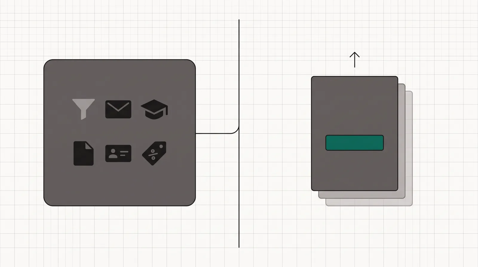 On the left, one large box holding six small tool tiles for a cheap all-in-one toolkit; on the right, a single detailed landing page with a form button and two faint test variants behind it and an upward arrow; a divider between a broad toolkit and one well-tested page.