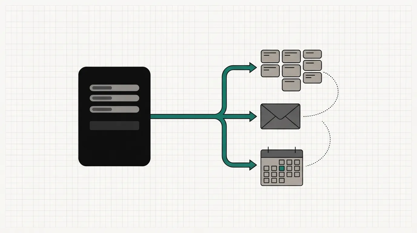 A dark form page with a green line branching to three destinations: a stack of contact cards, an envelope and a calendar.