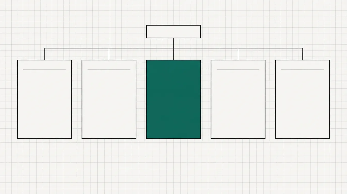 Five page-shaped panels in a row, with one shared block above them connected by thin lines, the middle page filled in teal.