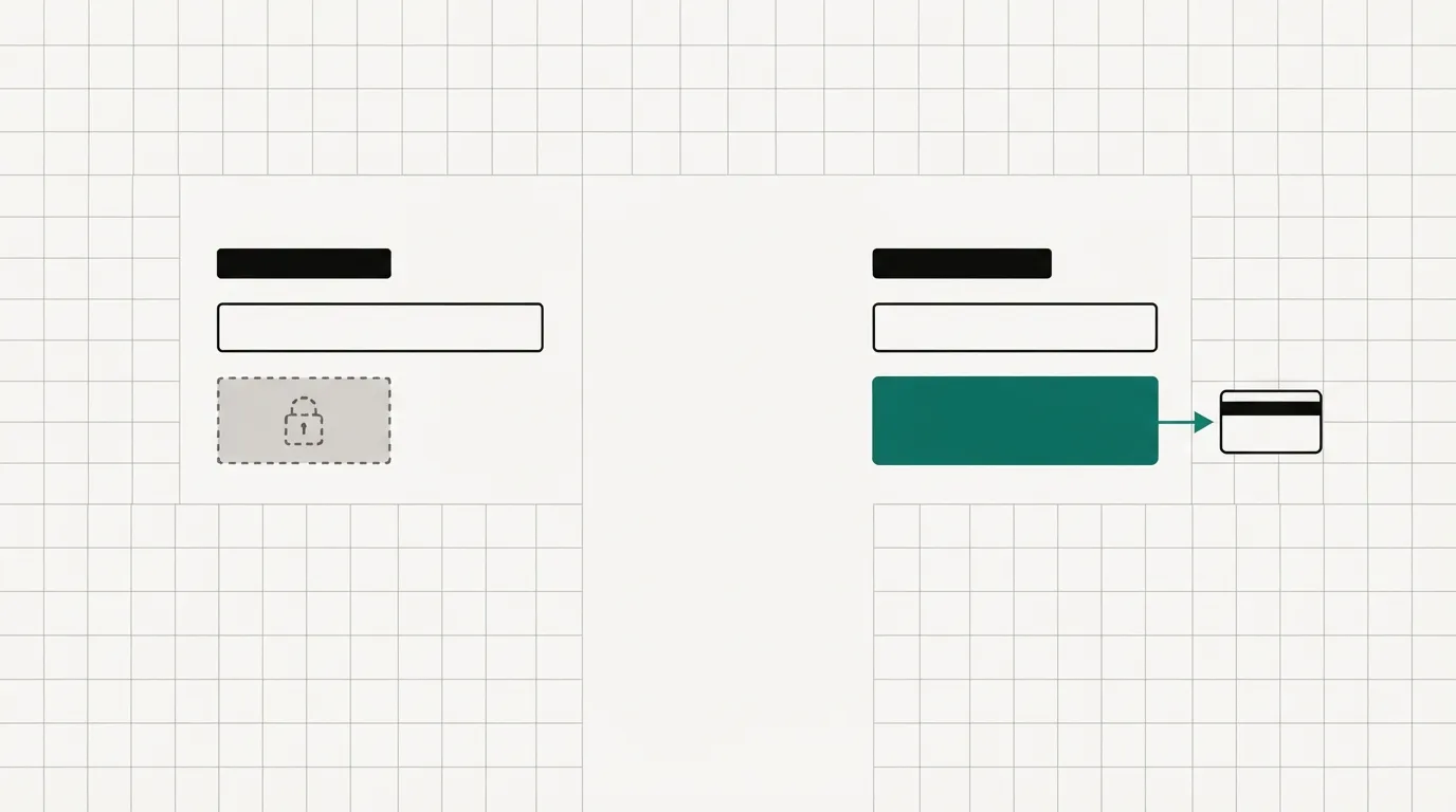 Two checkout cards divided by a gap. The left card has a dashed add-on box with a small lock under the price. The right card has a solid add-on under the price and a second offer card joined by an arrow.