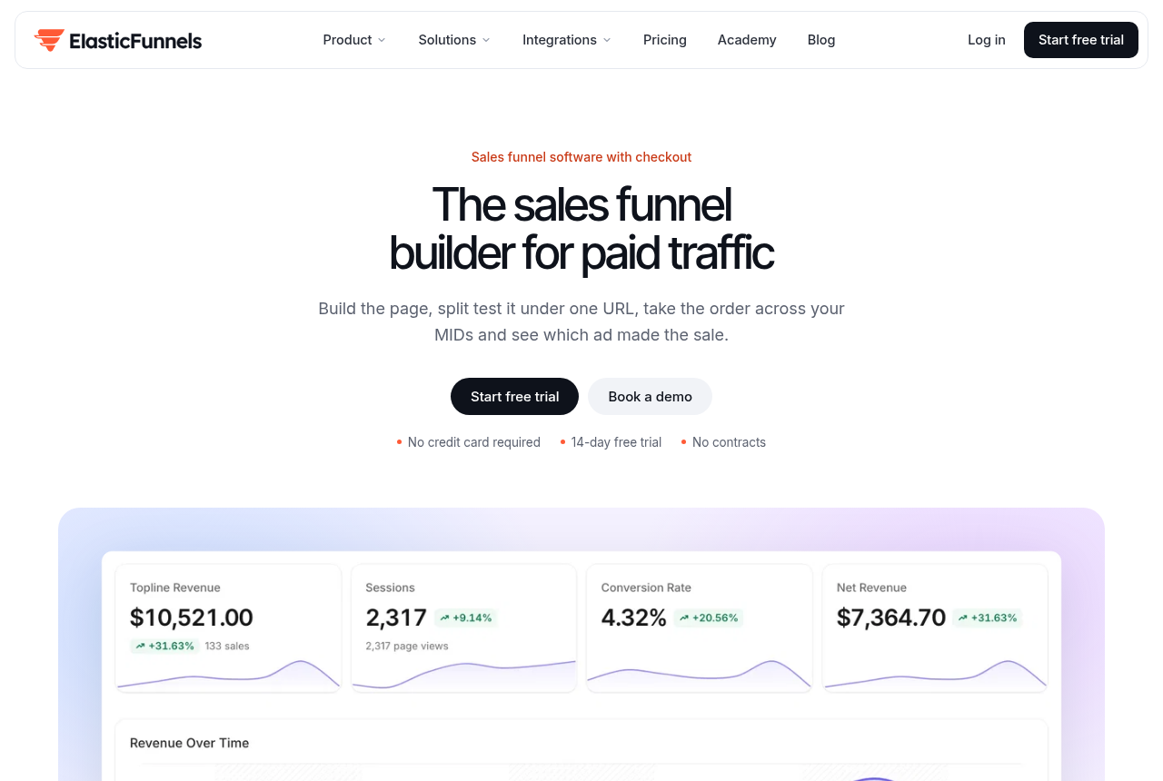 The ElasticFunnels homepage, headlined The sales funnel builder for paid traffic, over a subhead about building a page, split testing it under one URL and taking the order across your MIDs.